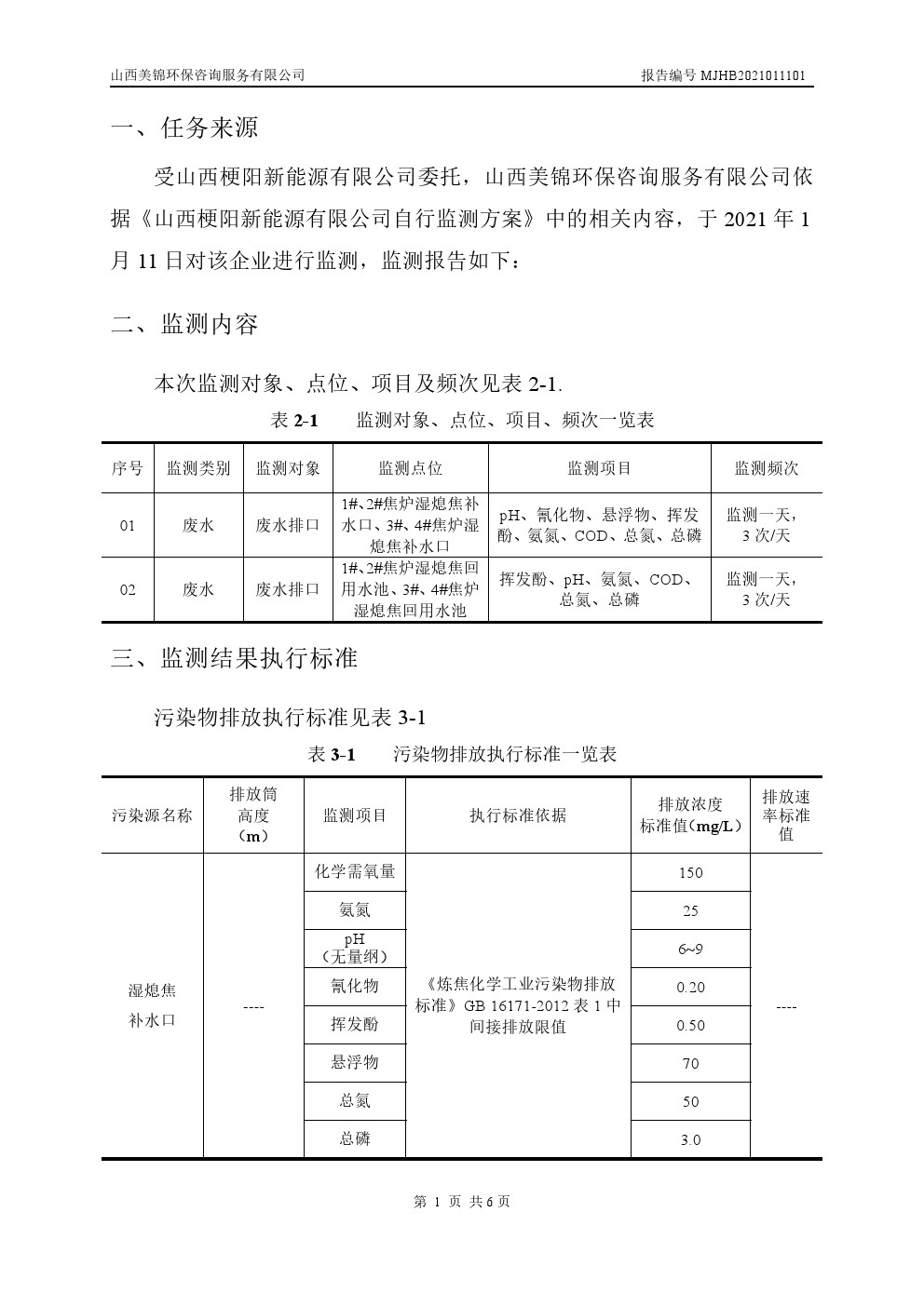 周監(jiān)測報告1.15