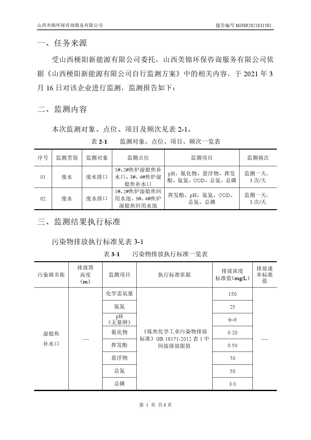 2021監(jiān)  測  報  告