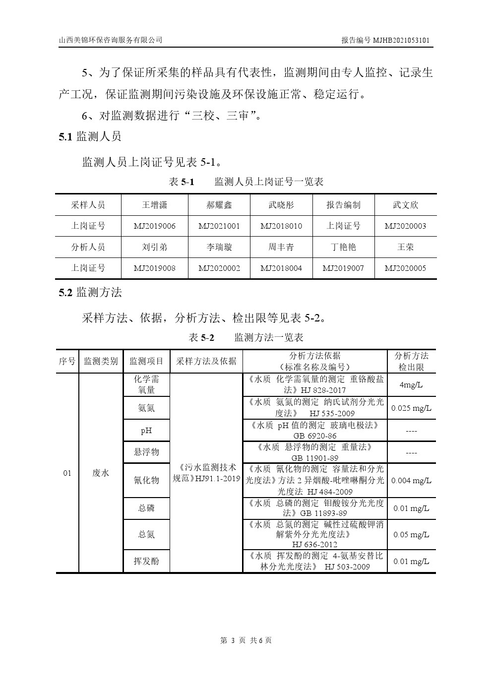 周監(jiān)測報告6.4