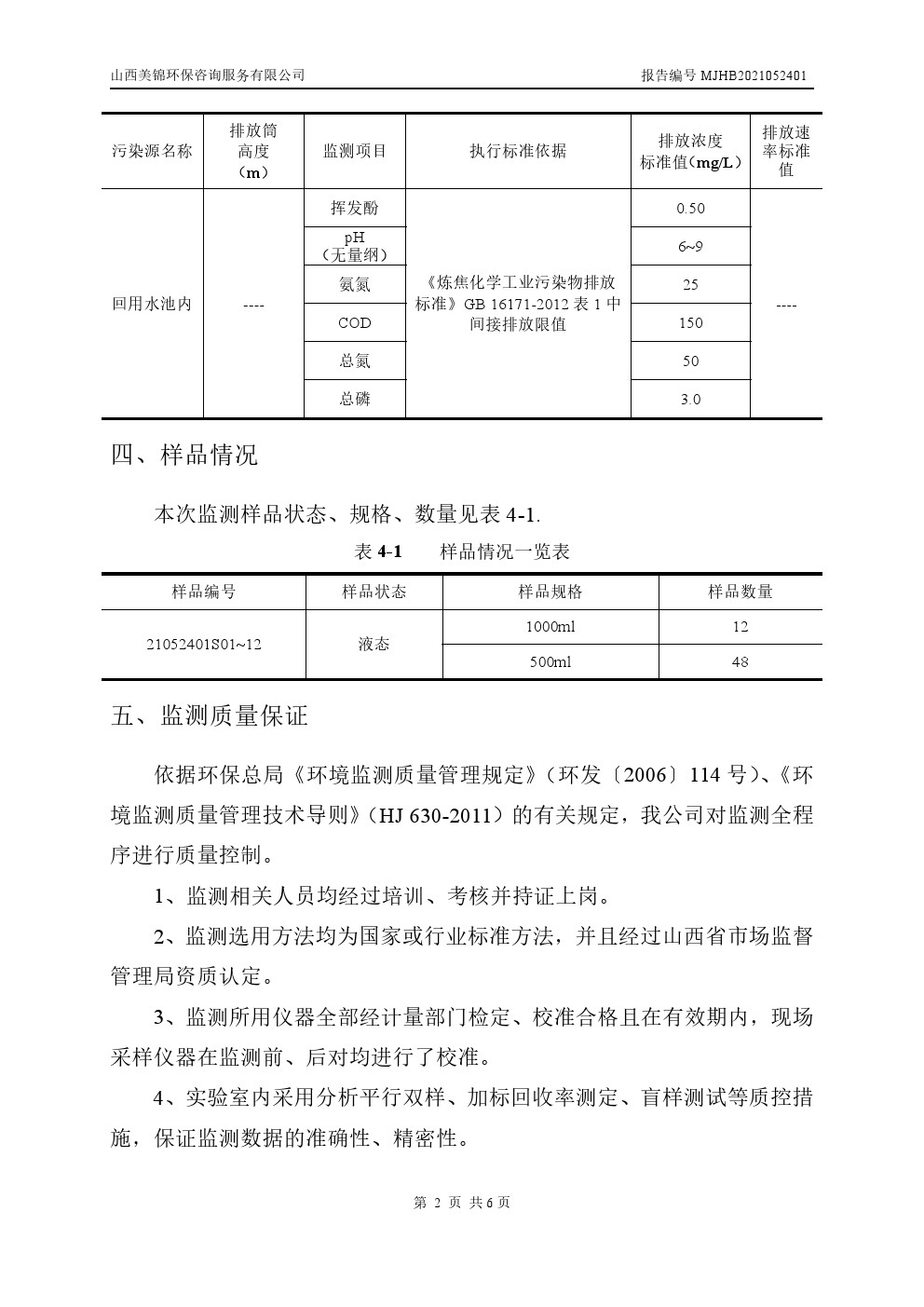 周監(jiān)測報告5.28